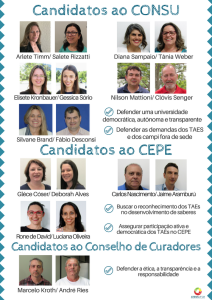 Candidatos